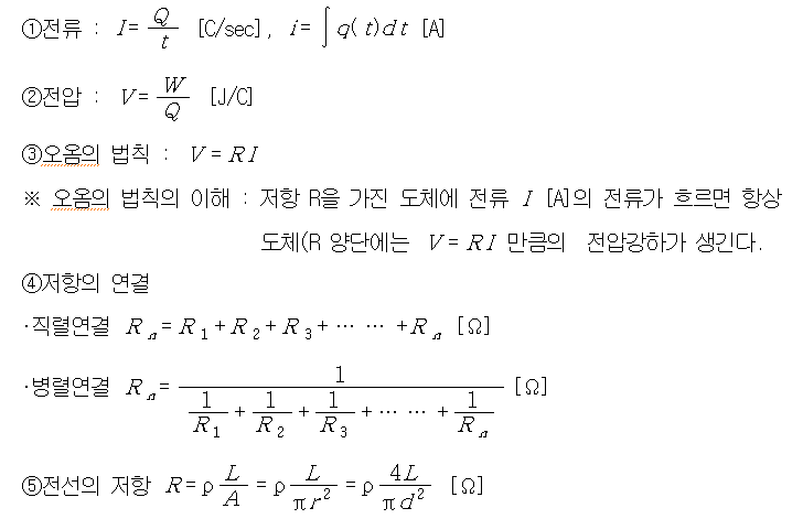 2026년 전기기사 3회 필기 계산문제 핵심 공식 총정리: 01. 직류회로의 기본공식