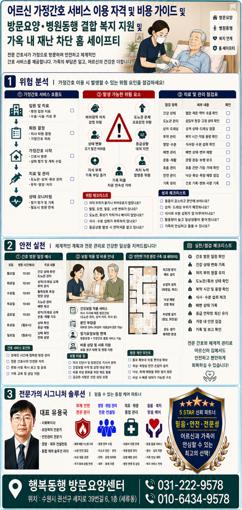 어르신 가정간호 서비스 완벽 가이드! 이용 자격 비용 범위 및 병원동행 지원 총정리 [수원방....