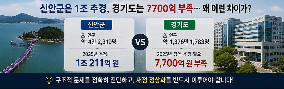 부도 사진 2