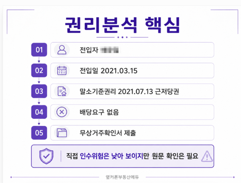 대구 달서구 성서7주공아파트 경매 2억대 아파트가 1억 1,410만원? 선순위 전입자 권리분석 사진 9