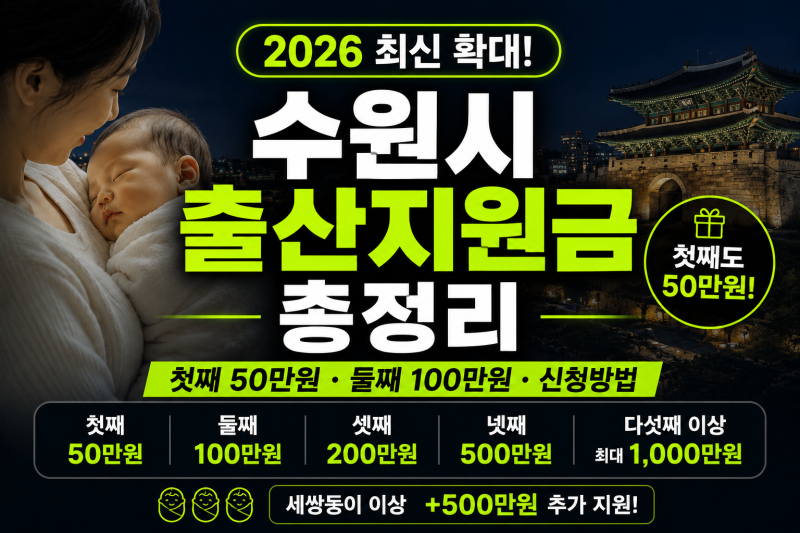2026 수원시 출산지원금 총정리｜첫째 50만원·둘째 100만원·신청방법