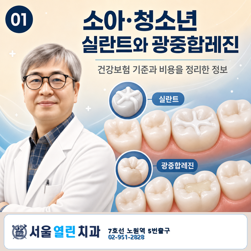[치과 건강보험 정보] 소아 청소년 충치 예방 실란트 & 광중합레진 건강보험 혜택과 비용 총....