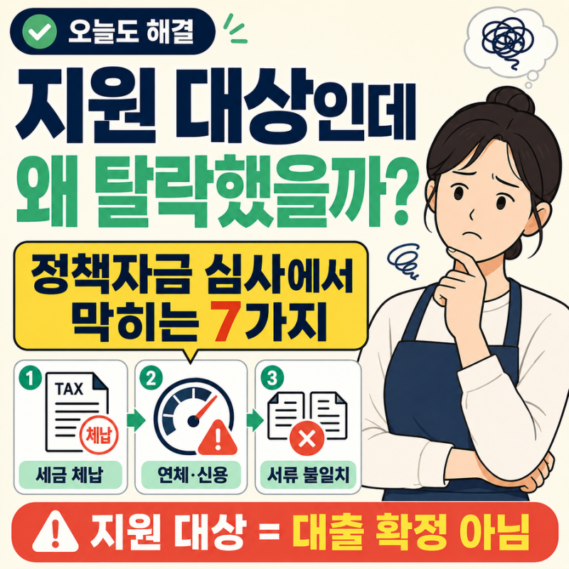 지원 대상인데 왜 탈락했을까｜소상공인 정책자금 심사에서 막히는 7가지