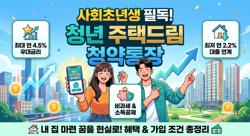 사회초년생 필독! 청년 주택드림 청약통장 혜택 및 가입 조건