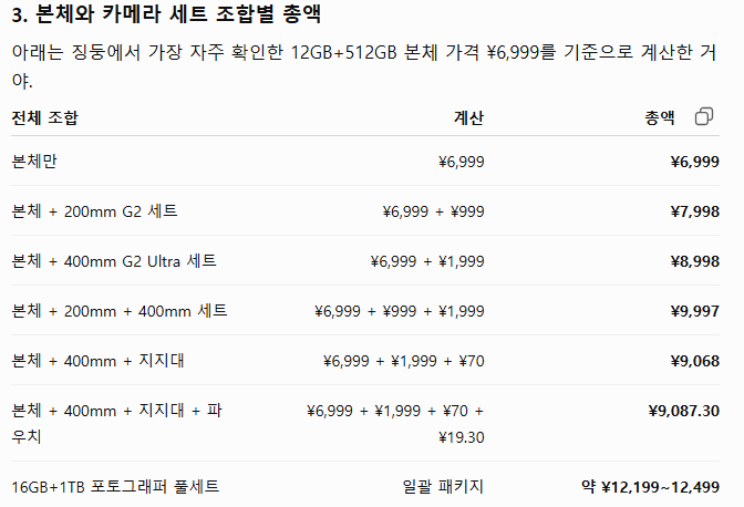궁극의 폰카 비보 vivo x300 ultra & g2 ultra 구매기