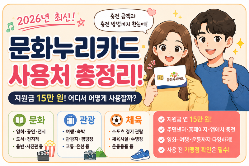 문화누리카드 사용처 총정리! 지원금부터 충전 방법까지 한 번에 확인하세요!!
