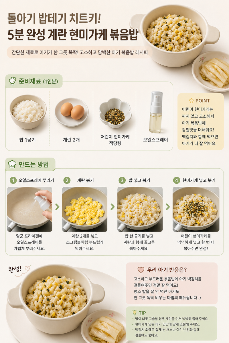 돌아기 밥테기 치트키! 5분 완성 아기 볶음밥 레시피 (현미가케 볶음밥)