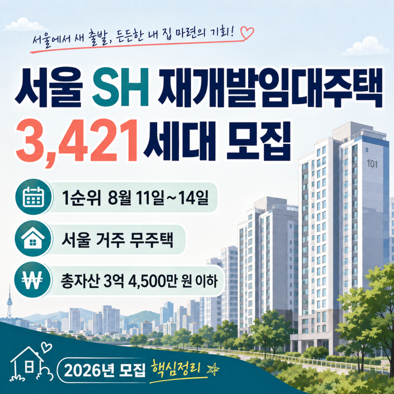 2026 서울 재개발임대주택 3,421세대 모집, 1순위 소득기준과 신청기간