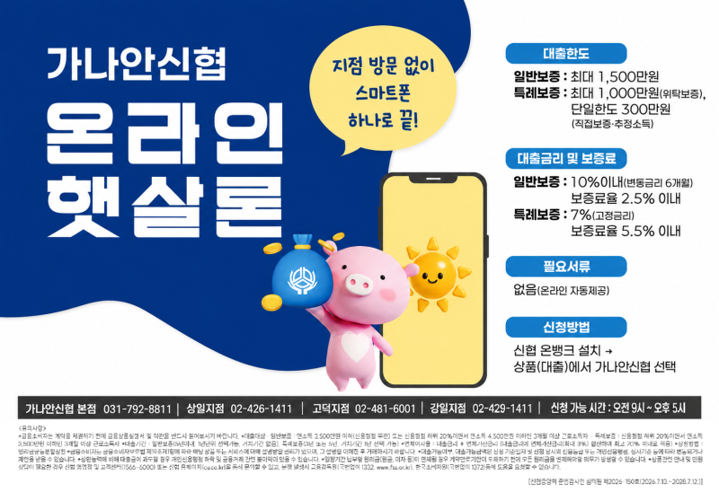 햇살론 신청방법 총정리｜정부지원대출 자격·한도·금리 알아보기