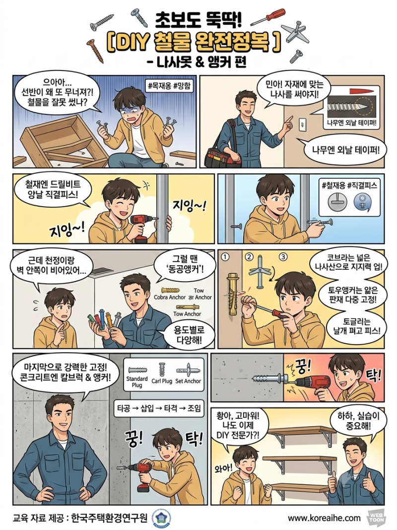 집수리 용어ㅣ나사못·칼브럭·앵커볼트 종류와 용도 (피스 구분법)