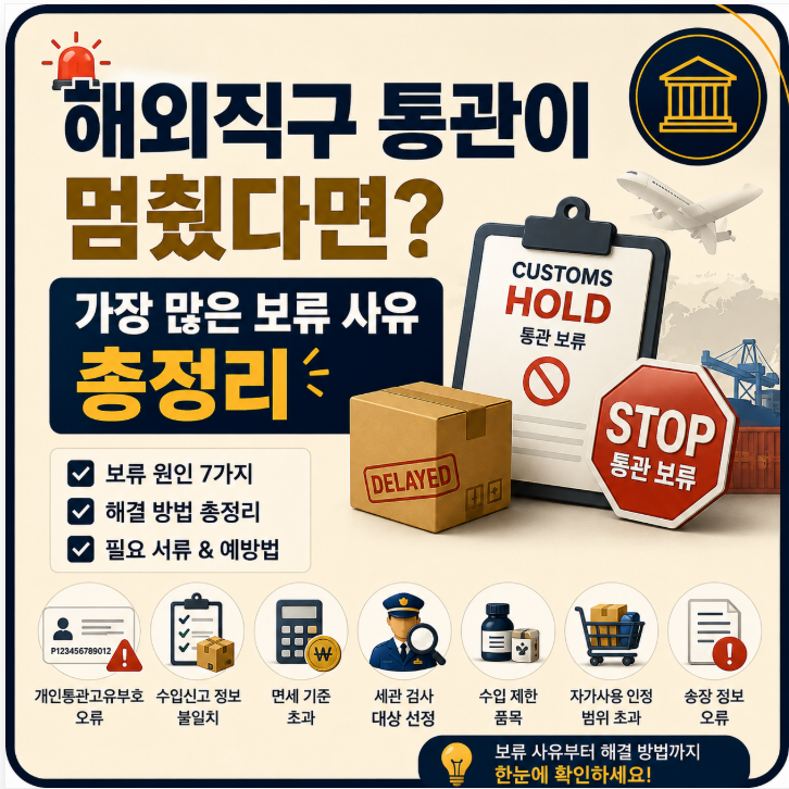 해외직구 통관이 멈췄다면? 가장 많은 보류 사유 총정리