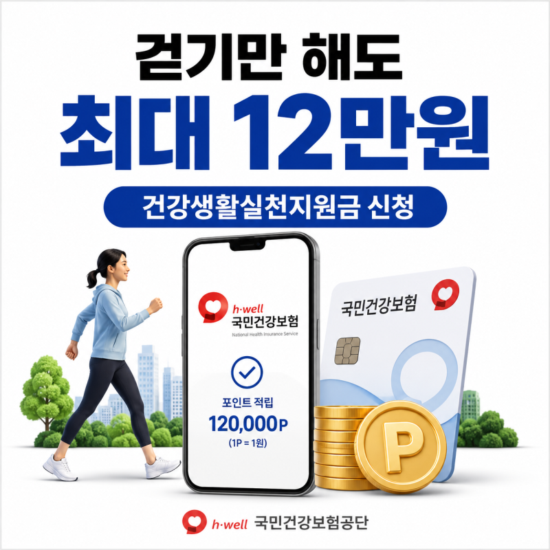 "건강생활실천지원금 신청" 걷기만 해도 12만원 대상 및 방법 한눈에