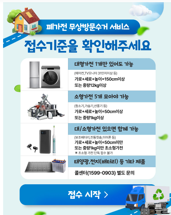안산시 대형폐기물 폐가전 폐가구 유상 및 무상 처리 방법