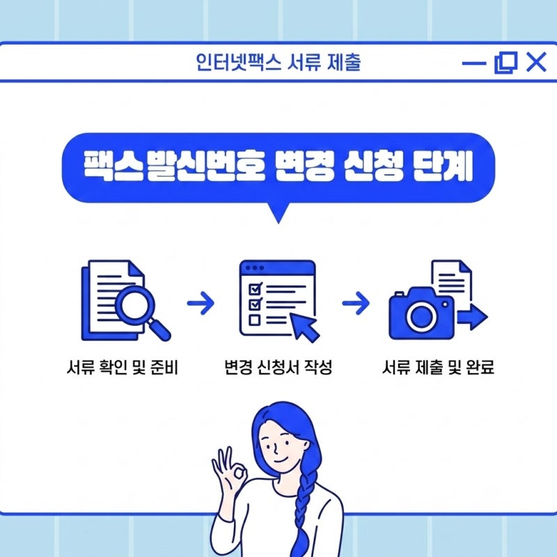 팩스 발신번호 변경 때문에 막혔다면? 인터넷팩스에서 변경하는 방법