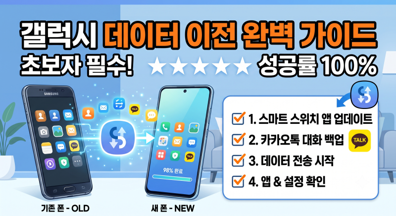 갤럭시 기기변경 데이터 이전 완벽 가이드: 스마트 스위치(Smart Switch) 사용법부터 카카오톡 ....