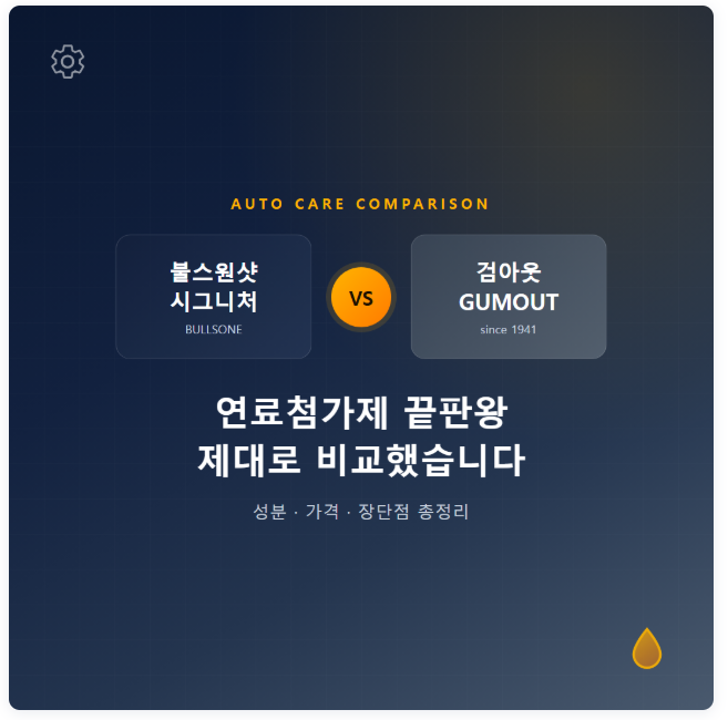 불스원샷 시그니처 vs 검아웃(Gumout) 비교: 성분·가격·장단점 총정리