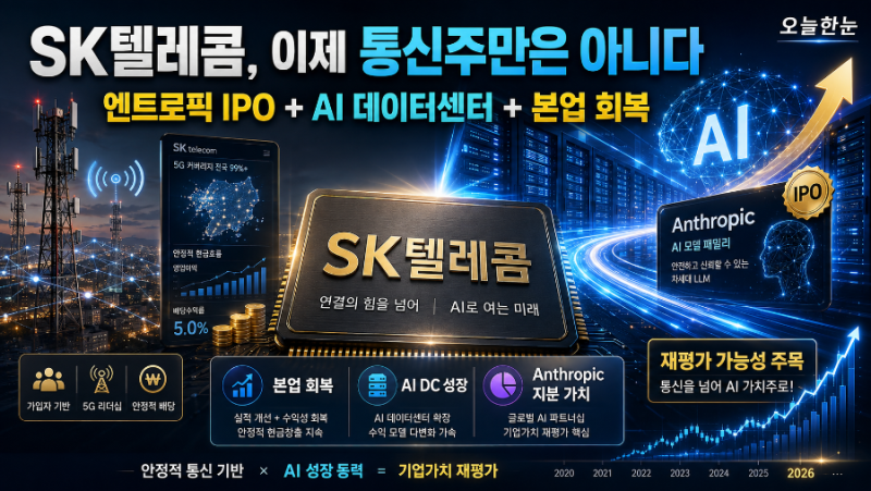 SK텔레콤, 이제 통신주로만 보면 안 된다? 엔트로픽 IPO와 AI 데이터센터가 만드는 재평가