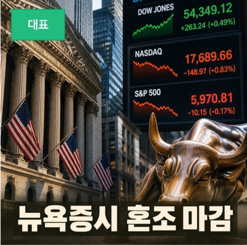 뉴욕증시 혼조 마감 호르무즈 기대 속 다우 상승