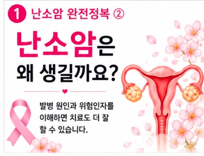 난소암은 왜 생길까요? 발병 원인과 BRCA·HRD 유전자 쉽게 이해하기 | 난소암 완전정복 ②