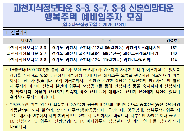 과천지식정보타운 신혼희망타운 행복주택 신청방법 자격조건 총정리 (2026년 예비입주자 모....