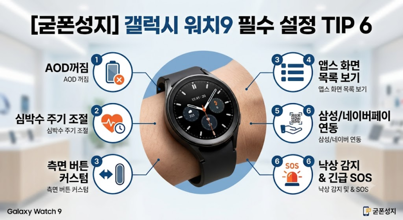갤럭시 워치9 구매했다면 필수! 배터리·편의성 최적화 설정 TOP 6