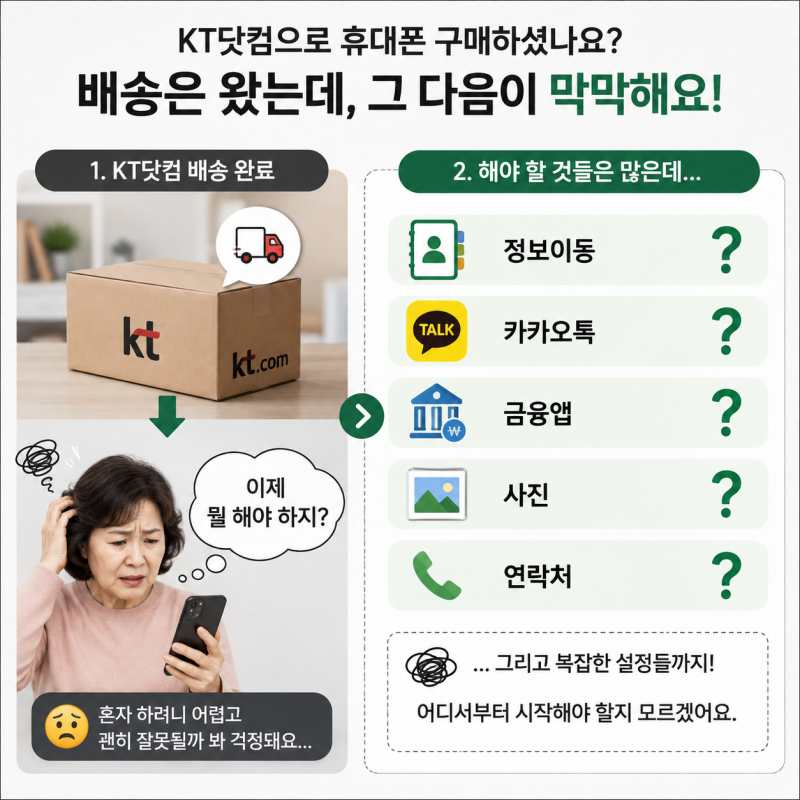 온라인 구매가 늘어도 휴대폰 매장이 필요한 이유 (데이터정보이동)