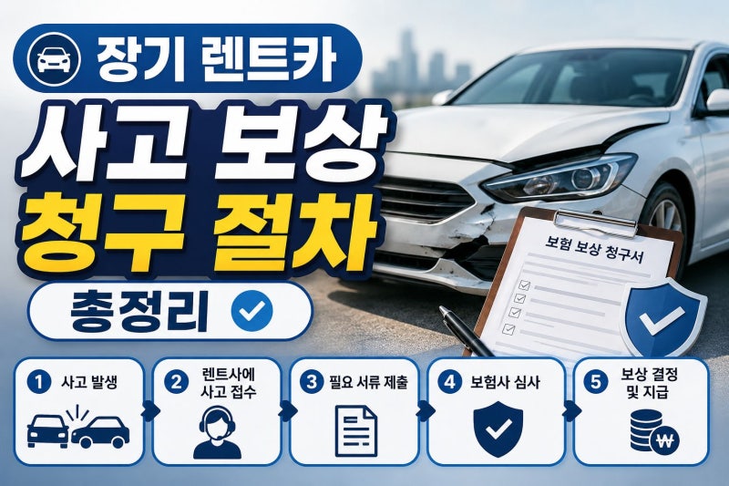 장기 렌트카 사고 보상 청구 절차 총정리