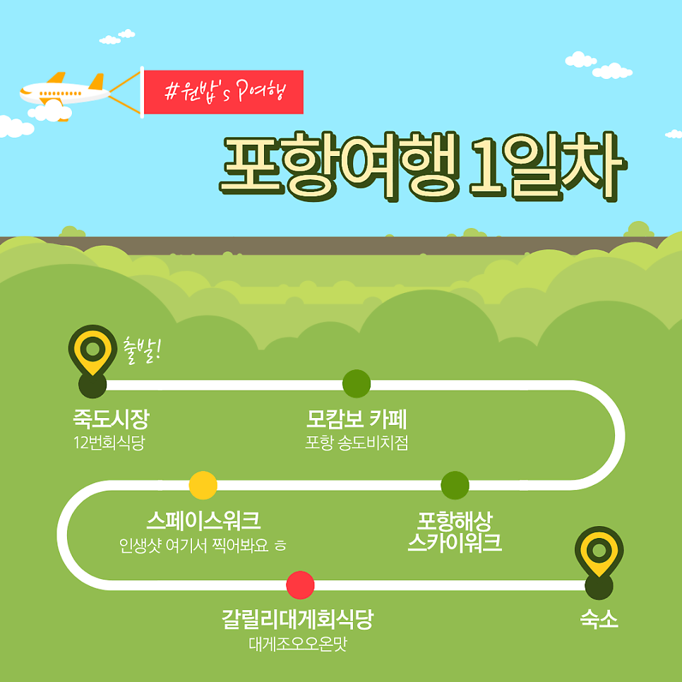 독도 사진 2