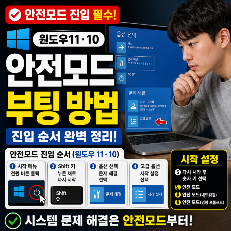 윈도우 안전모드 부팅 방법 윈도우11 10 진입 순서