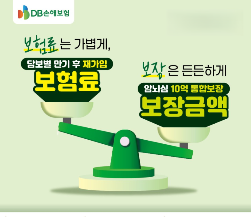 ★DB손해보험 만기후재가입제도★ 보험료 절감을 원하시는분들 꼭 확인하세요!