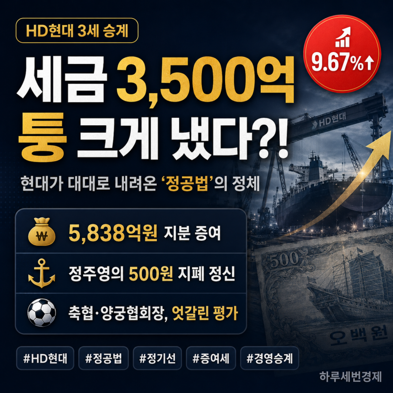 세금 3,500억 통 크게 냈다?!...현대가 대대로 내려온 '정공법'의 정체
