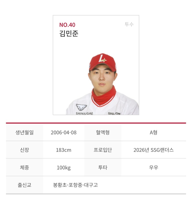 폭염에 야구도 멈췄다 ⚾ 근데 요즘 SSG에 '이 신인' 진짜 물건이네 (김민준 투수)