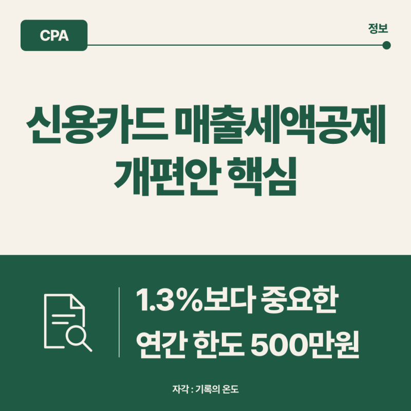 신용카드 매출세액공제 개편안 | 1.3%보다 500만원 한도가 중요하다