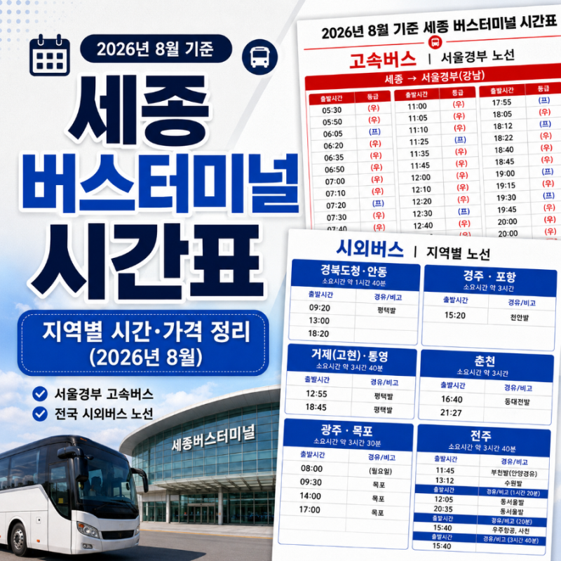 세종 버스터미널 시간표 지역별 시간·가격 정리(2026년 8월)