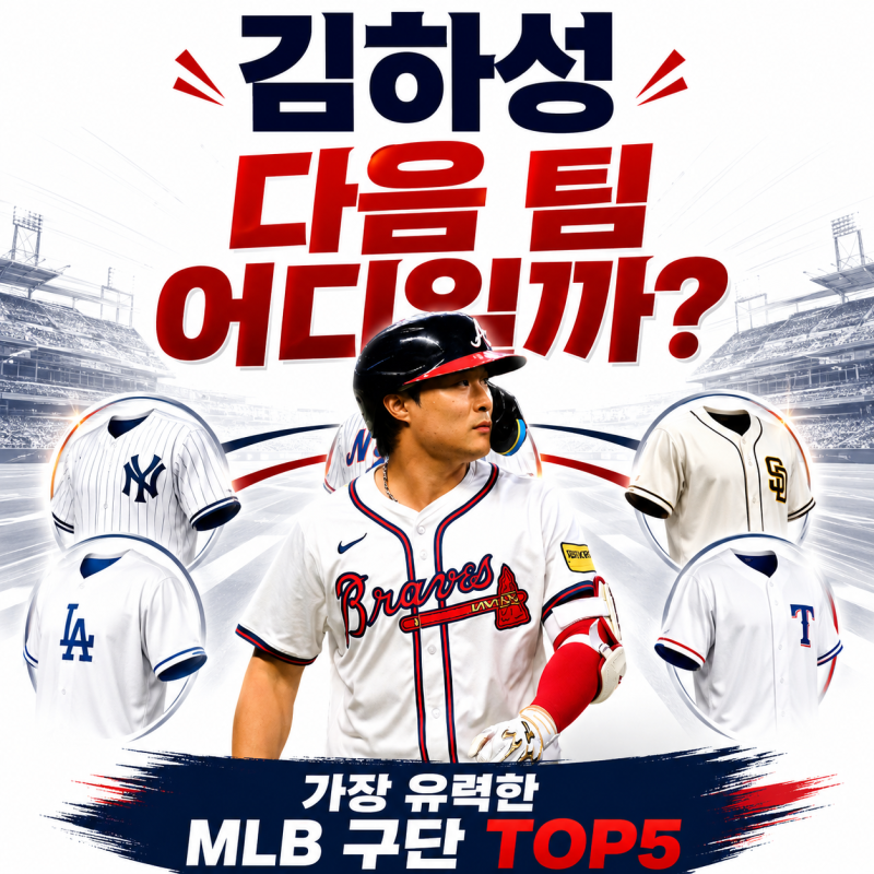김하성을 원하는 팀은 어디일까? 가장 유력한 MLB 구단 TOP5 총정리