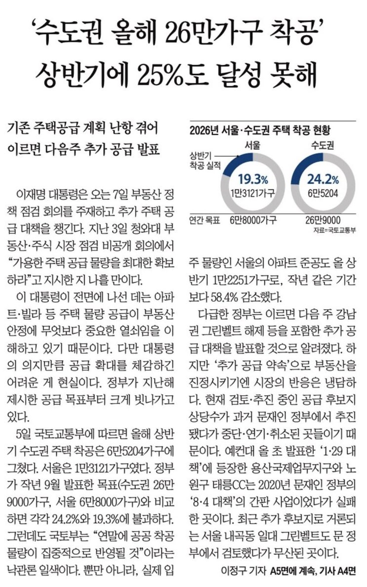 [자본시장 브리핑] 집주인 실거주 유턴, 전세부터 사라진다 외