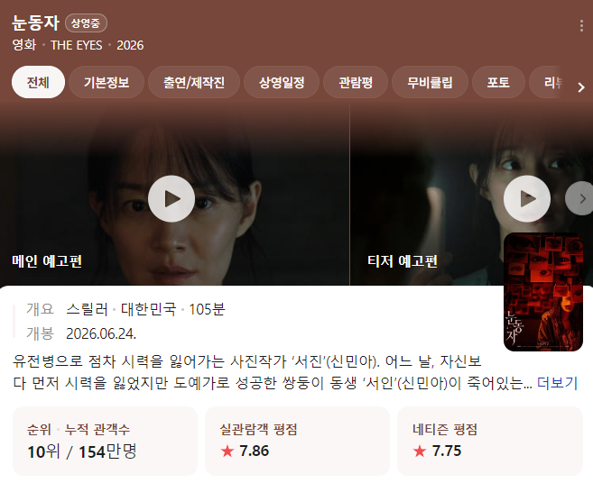 영화 〈눈동자〉 후기｜보고 악몽까지 꾼 스릴러[스포주의]