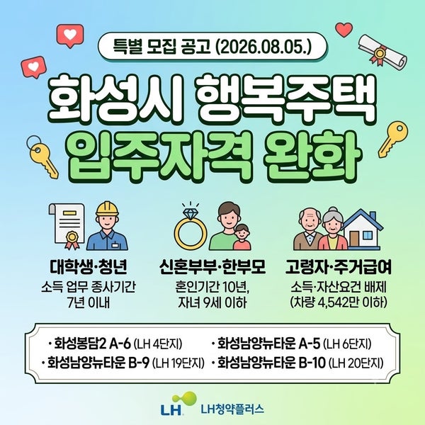신혼부부·청년 필독! 월 임대료 7만 원대부터? 2026 화성시 LH행복주택 입주자격완화 청약 정....