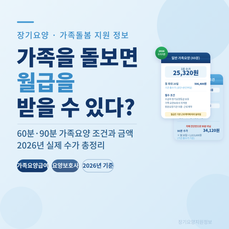 2026년 가족요양급여 조건과 금액 총정리｜60분·90분 가족요양, 실제 월급은 얼마?