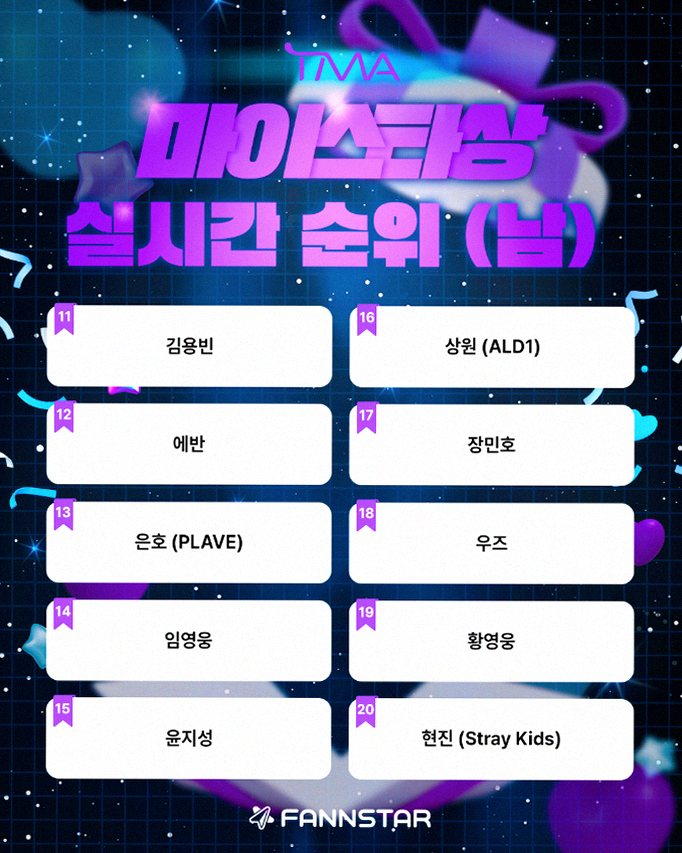 TMA 마이스타상 결선, BTS 엔믹스 최다 후보 속 첫 수상의 영예는?