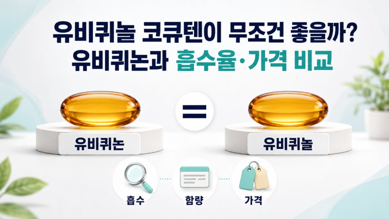 유비퀴놀 코큐텐이 무조건 좋을까? 유비퀴논과 흡수율·가격 비교