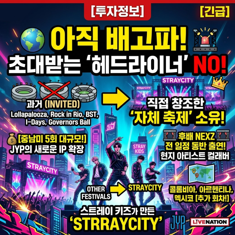 아직 배고프다더니…스트레이 키즈 새 페스티벌의 정체