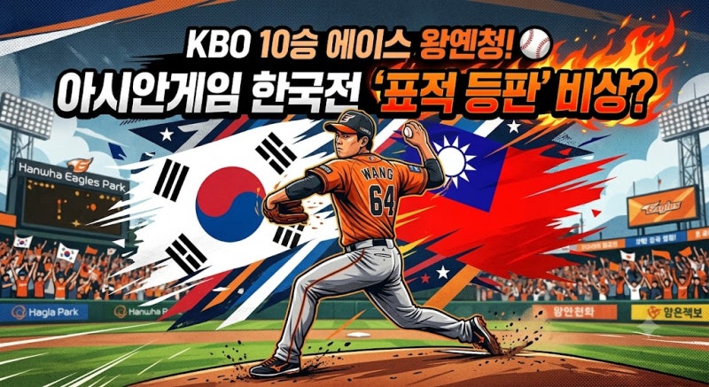KBO 10승 달성한 한화 왕옌청, 나고야 아시안게임 한국전 '표적 등판' 현실화되나?
