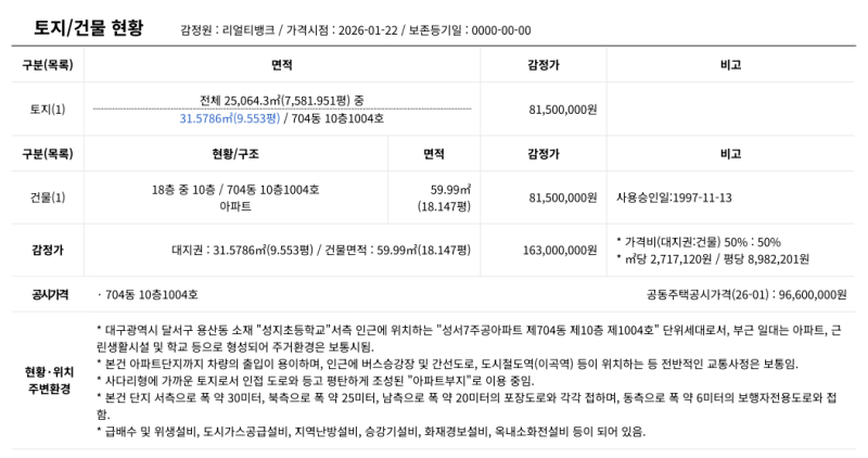 대구 달서구 성서7주공아파트 경매 2억대 아파트가 1억 1,410만원? 선순위 전입자 권리분석 사진 5