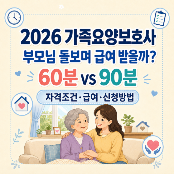 2026 가족요양보호사 자격조건｜부모님 돌보며 받는 급여·60분·90분 기준