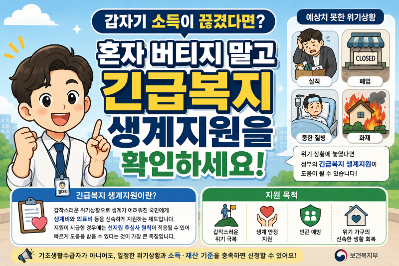 2026 긴급복지 생계지원 신청방법 총정리｜지원금·신청자격·소득기준 한눈에 확인