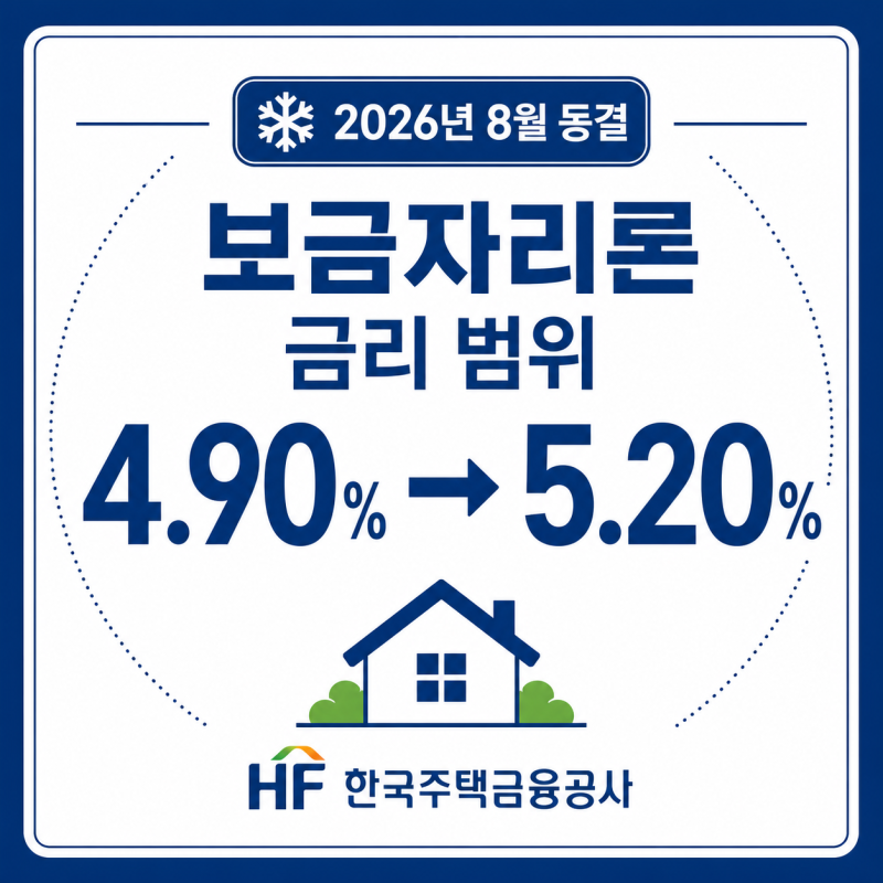 2026년 8월 보금자리론 금리 얼마 — 아낌e·우대금리·자격 한눈에