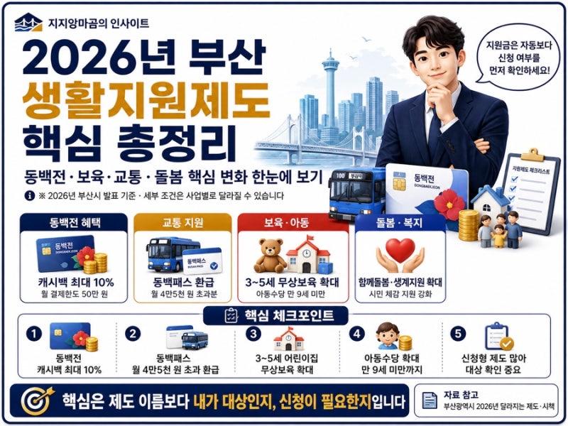 2026년 부산 생활지원제도 총정리 - 동백전·무상보육·돌봄·교통비, 무엇이 달라졌을까?
