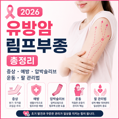 2026 유방암 림프부종 총정리｜증상·예방·압박슬리브·운동·팔 관리법