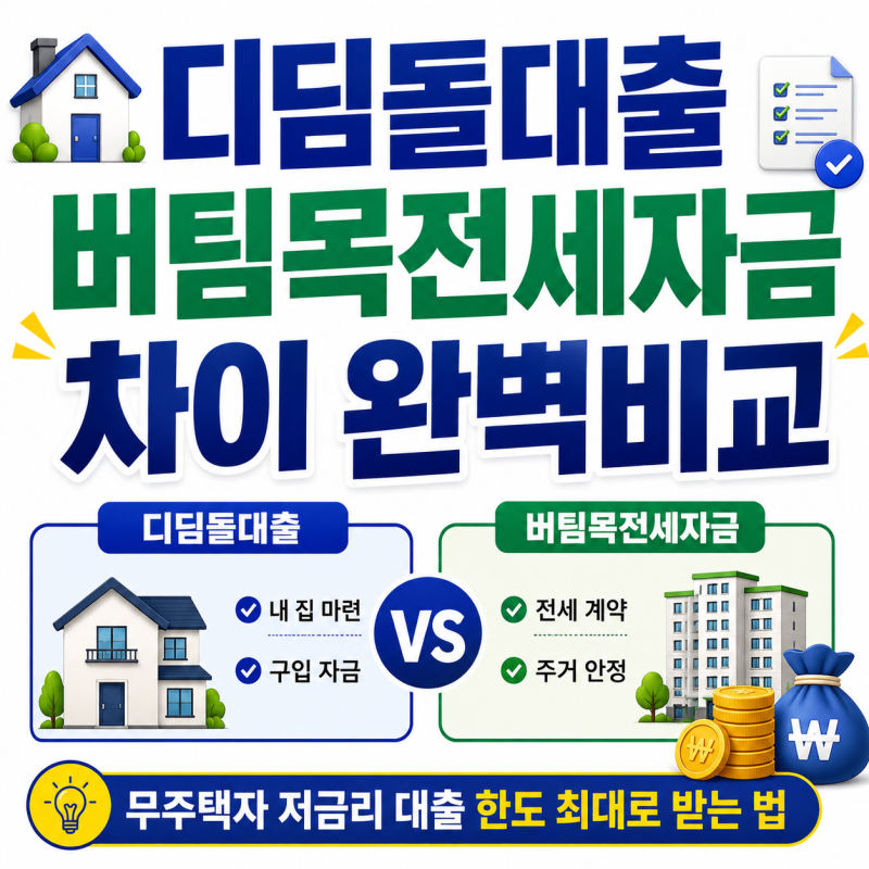 디딤돌대출 버팀목전세자금 차이 완벽비교 | 무주택자 저금리 대출 한도 최대로 받는 법